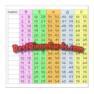 Bingo Boards 1-15 Line Double Action - Color by Letter - 75 Ball