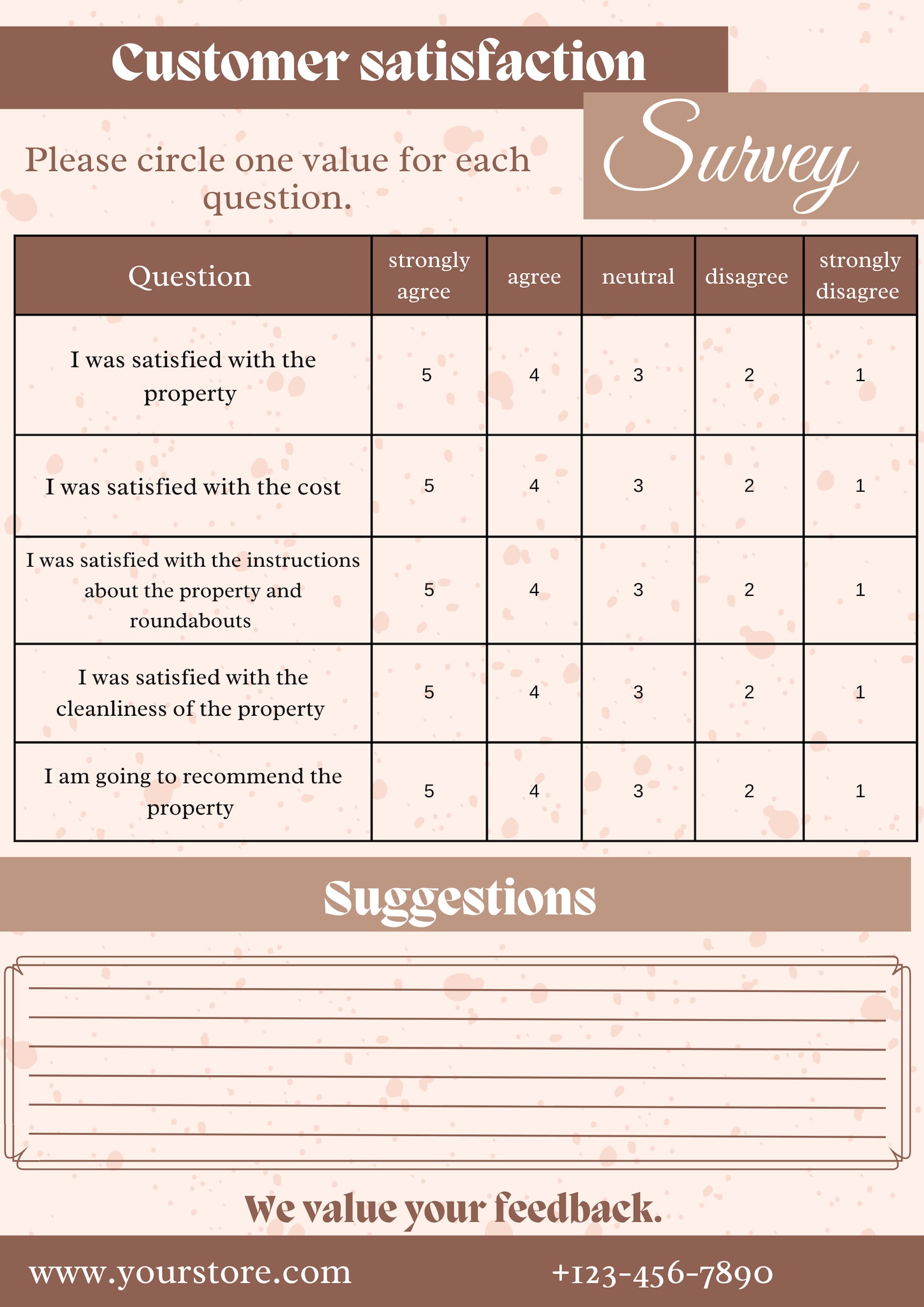 Guest Feedback Form, Airbnb Survey, Editable Feedback Template ...
