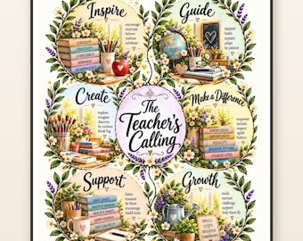 Teacher Appreciation Print: Floral Watercolor Wall Art for Educators
