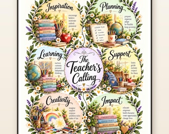 Teacher Wall Art, Watercolor Floral Classroom Printable, Appreciation Gift, Digital Download
