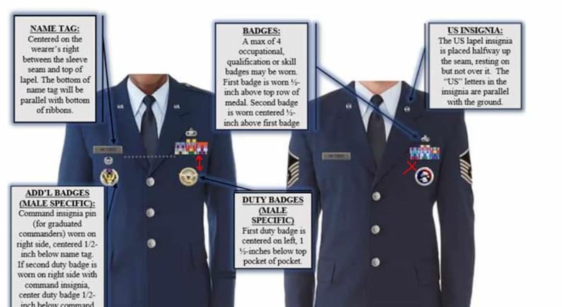 Uniform Ribbons and Badges Guides - Military, USAF - Etsy