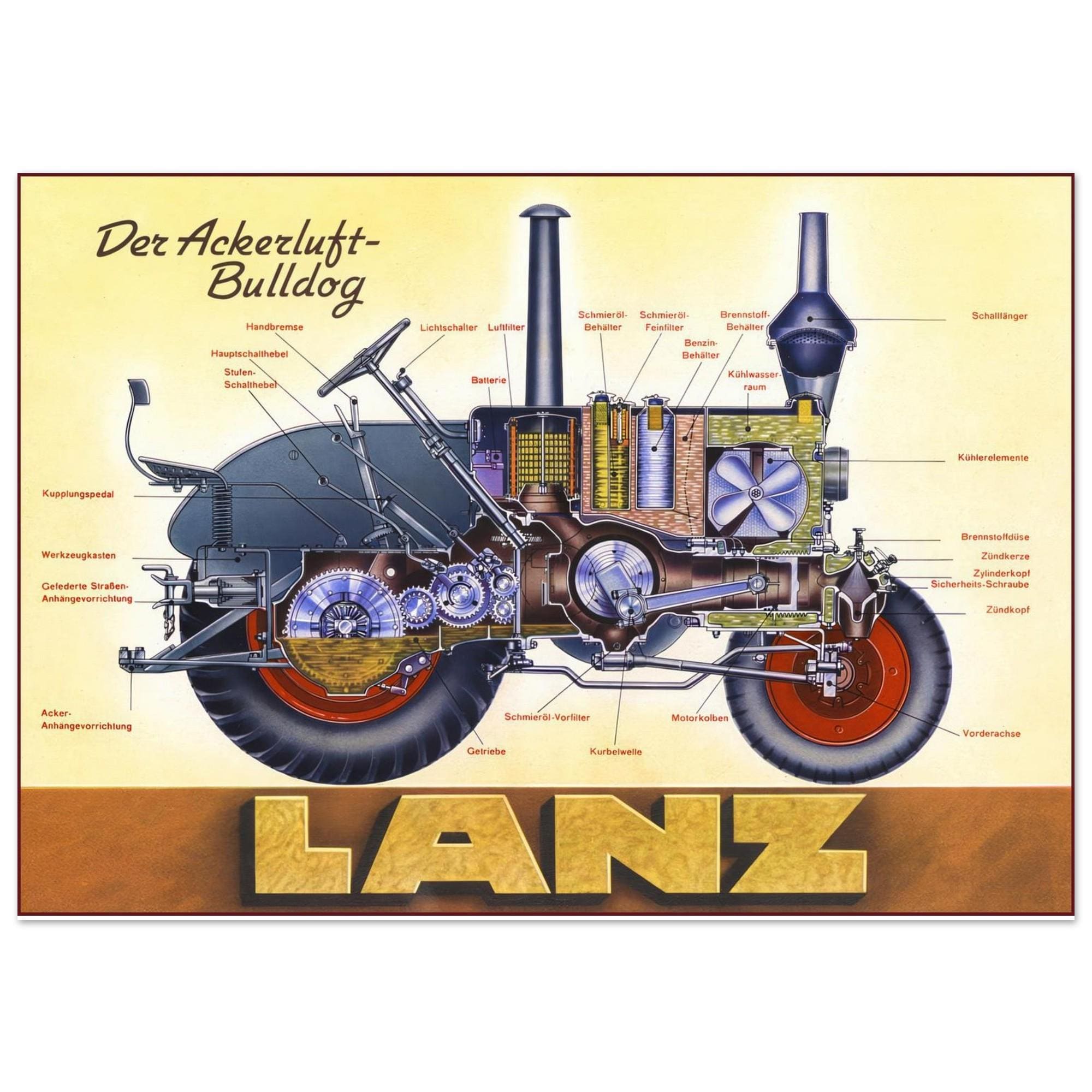 Lanz Ackerluft Bulldog Tractor Poster | Technical Cutaway Illustration | Vintage Farm Machinery Wall Art for Tractor Fans