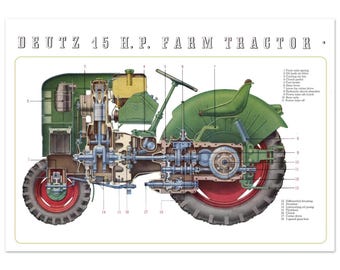 Deutz 15 HP Tractor Poster | Vintage Cutaway Schlepper Illustration | 1950s Deutz Knubbel | Classic Technical Print