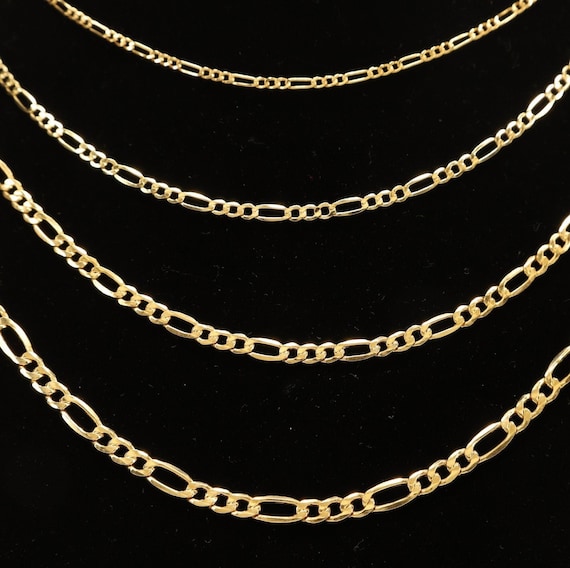 10k 2024 figaro chain
