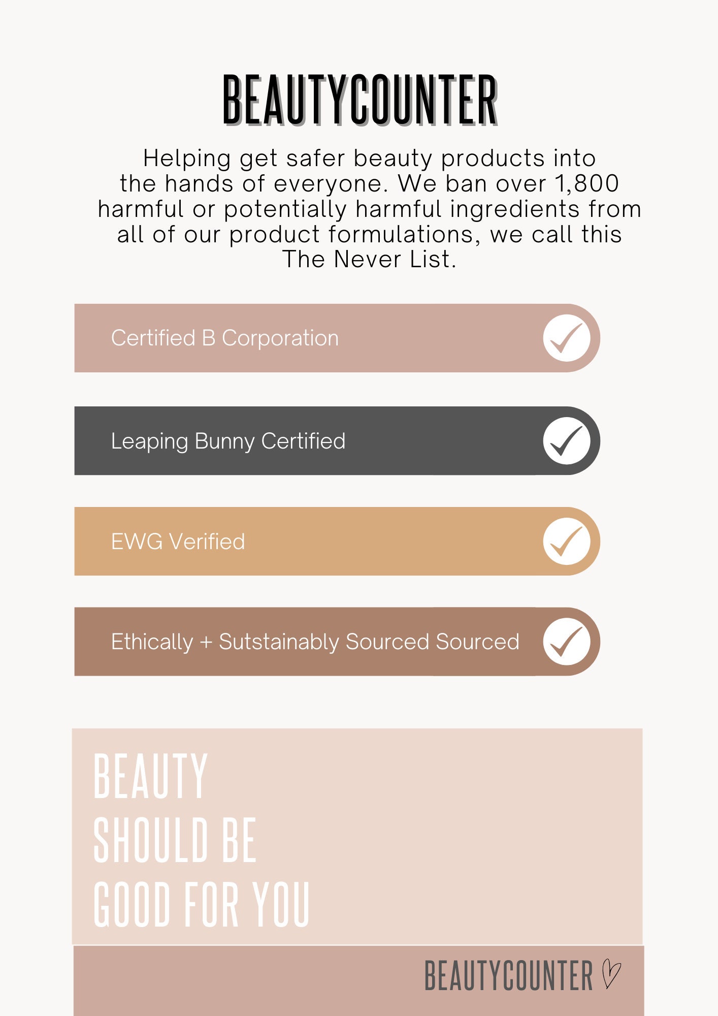 Beautycounter Handout Infographic Checklist - Etsy