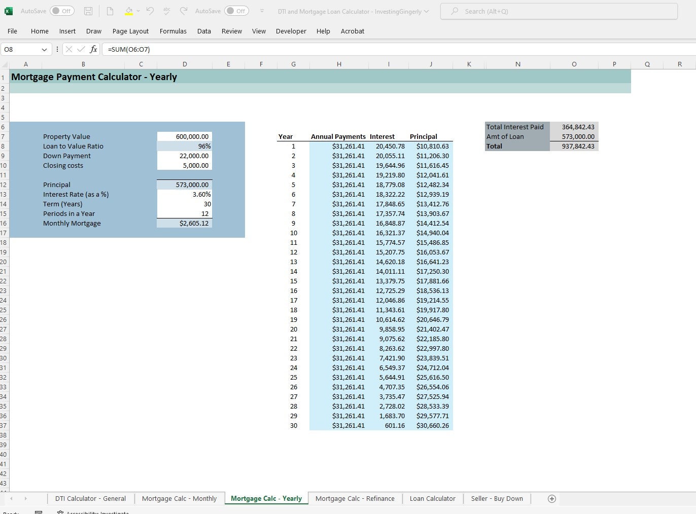 DTI & Mortgage Loan Calculator Excel 365 Calculator, Home Loans