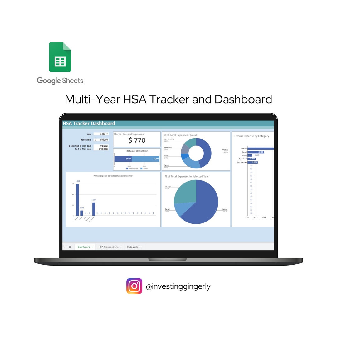 Multiyear HSA Tracker Google Sheets HYSA, HDHP, Health Insurance