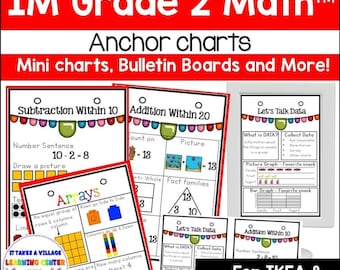 Gráficos de referencia de matemáticas de 2.º grado: Decoración del aula de 2.º grado (descarga digital)