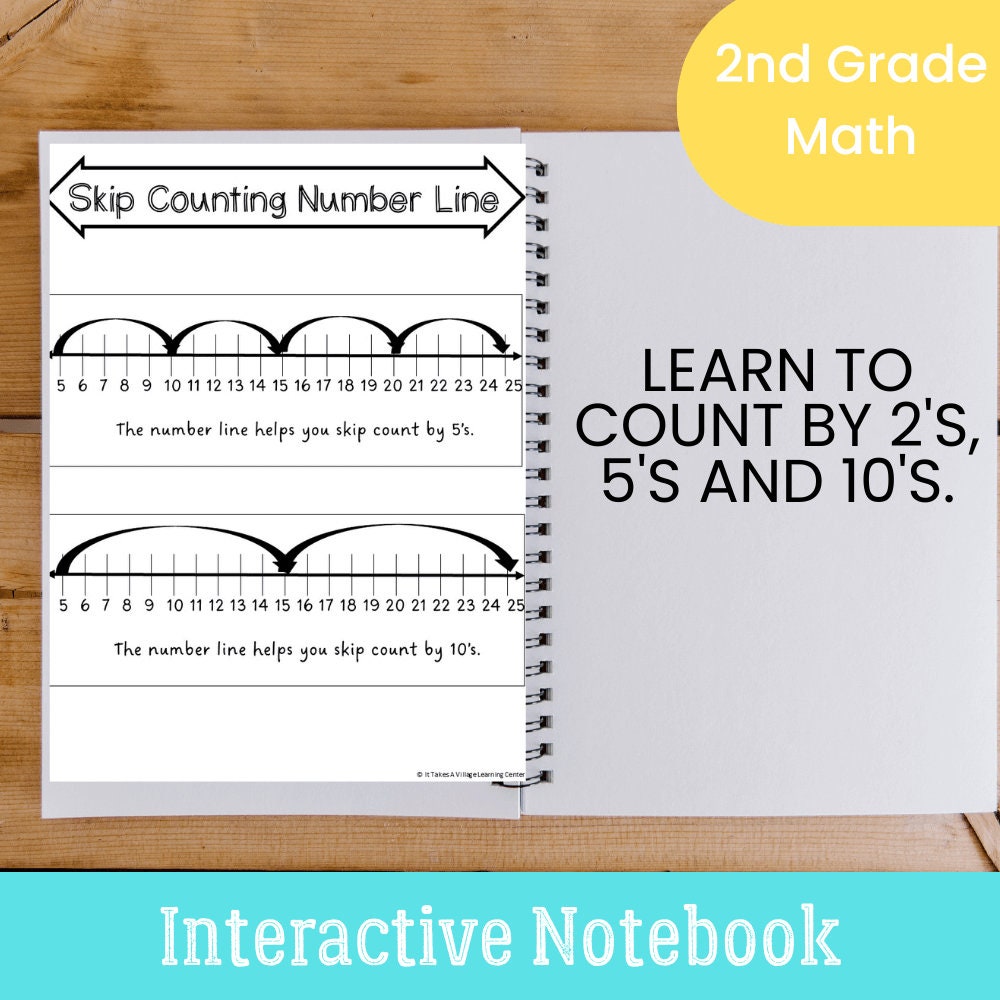 2nd Grade Math Number Line Worksheets: Interactive Notebook (printable ...