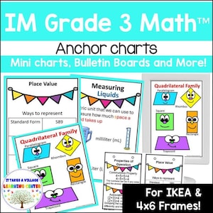 Fun Visual Math Talk Posters IM Grade 3 Anchor Charts for 3rd Grade Math Classroom Decor, Math Bulletin Boards, and Visual Learning