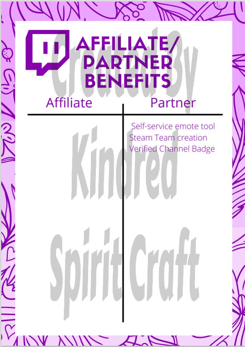 Twitch Streamer Binder Planner PDF File | Etsy Canada