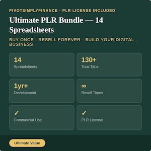 PLR Spreadsheets Bundle Commercial Use Google Sheets |Templates Resell Rights | Private Label Rights |Budget Debt Travel Meal Planner