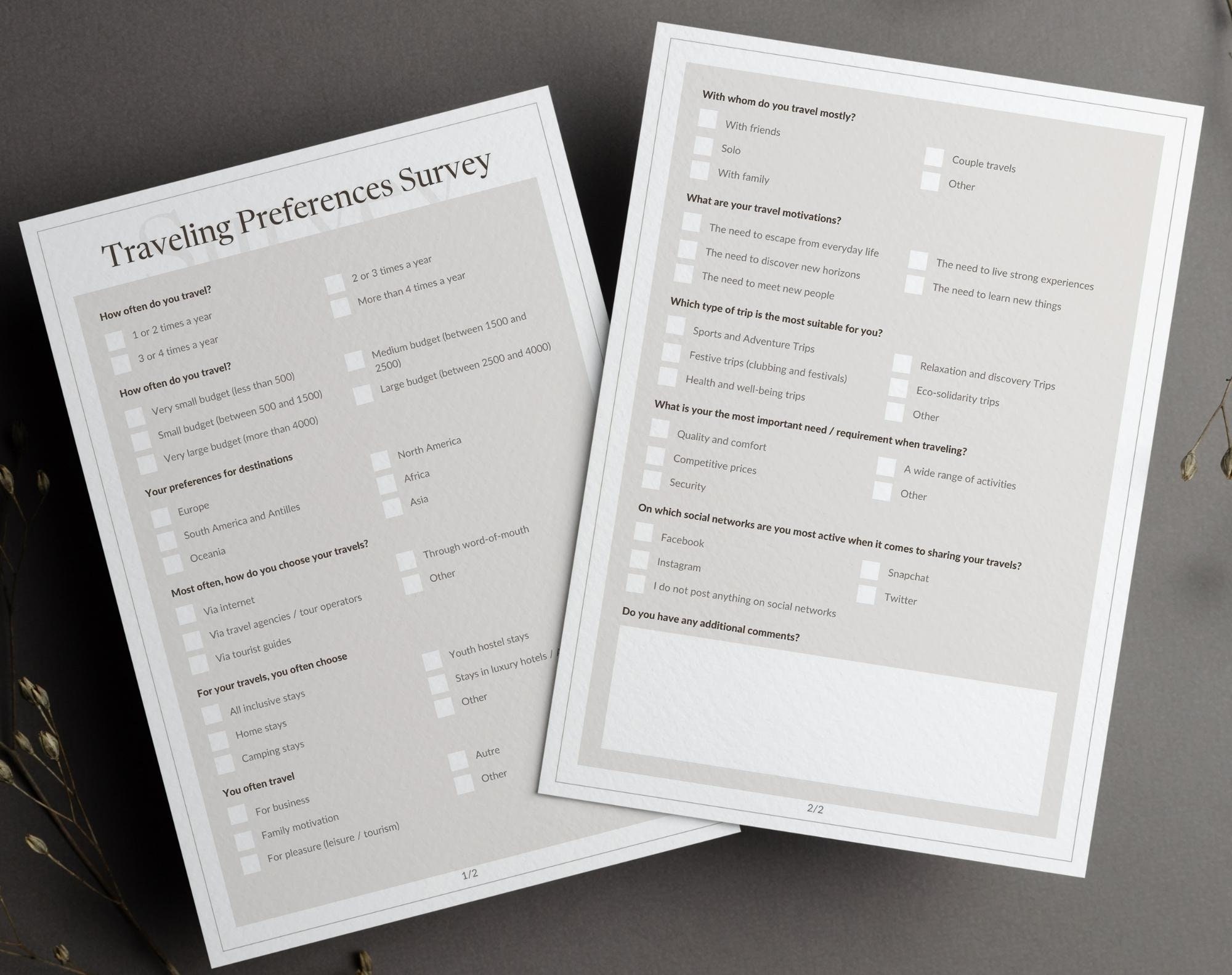 Preference Intake Form Travel Agent Intake Form Templates: Client Preferences, Checklist ...
