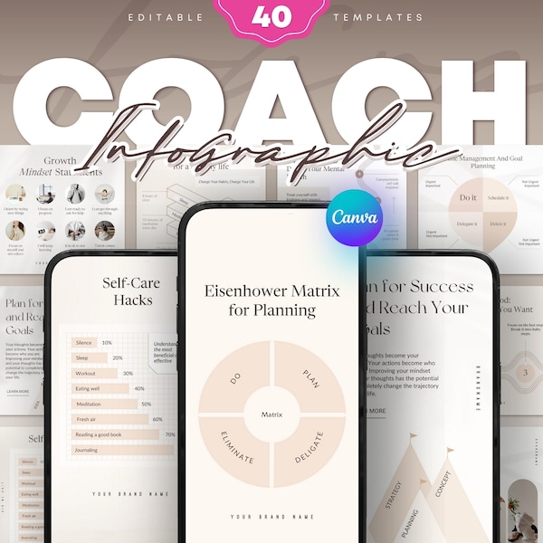 40 Life Coach Infographics Instagram Templates. Canva Editable Business Templates. Mindfulness Coaching IG Posts. Neutral Insta Story Feed