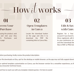 May include: A three-step guide on how to access, edit, and save Canva templates purchased on Etsy. The guide includes instructions on how to download the PDF file containing links to Canva files, register for a free Canva account, and edit and save the files in PDF or PNG format.