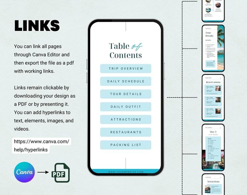 May include: A smartphone screen displaying a table of contents for a travel itinerary. The table of contents includes sections for trip overview, daily schedule, tour details, daily outfit, attractions, restaurants, and packing list. The screen is surrounded by a white background.