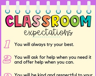 Editable Classroom Expectations Poster | Class Rules | Bulletin Board | Educational Learning Poster