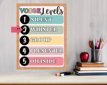Groovy Retro Voice Level Chart: Classroom Management Poster (Digital Download)