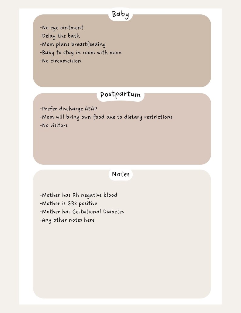 Postnatal Notes Birth Plan Template Editable Digital Download PDF - Etsy