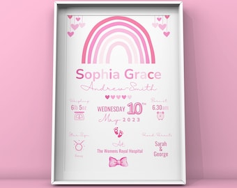 New Baby Personalised Print | Birth Details Gift | Keepsake Print | New Baby Gift | New Baby | Newborn Gift | Neutral Nursery Print