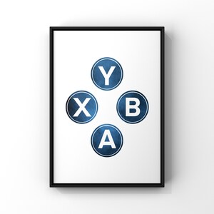 May include: A framed print with a white background and four blue circles with white letters. The letters spell out "X, Y, A, B".