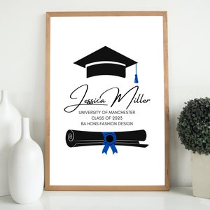 Best Friend Gift, Personalised Gift, Gift for Best Friend, Best Friends Print, University Gift, Graduation Gift, Graduation Print, Wall Art
