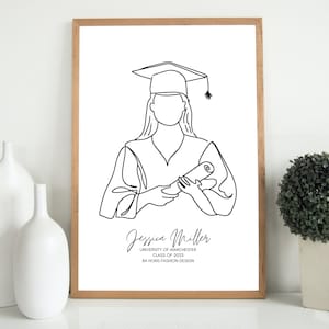Graduation Print, University Gift, Personalised Gift, Graduation Gift Her, Gifts For Her, Gift For Graduate, Graduation Keepsake, Digital