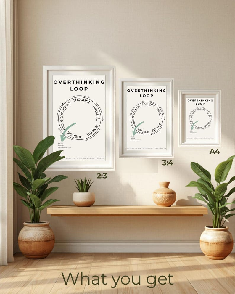 Overthinking Loop Poster Printable, Anxiety Relief Wall Art, Mental ...