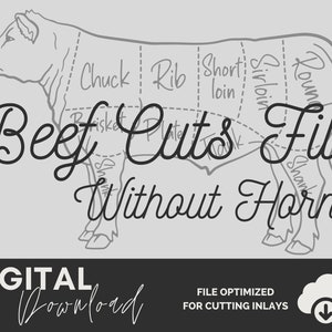 Beef Cuts SVG - Polled Cow - Beef Butcher Choice Cuts File Without Horns - Cow File - Inlay Friendly File