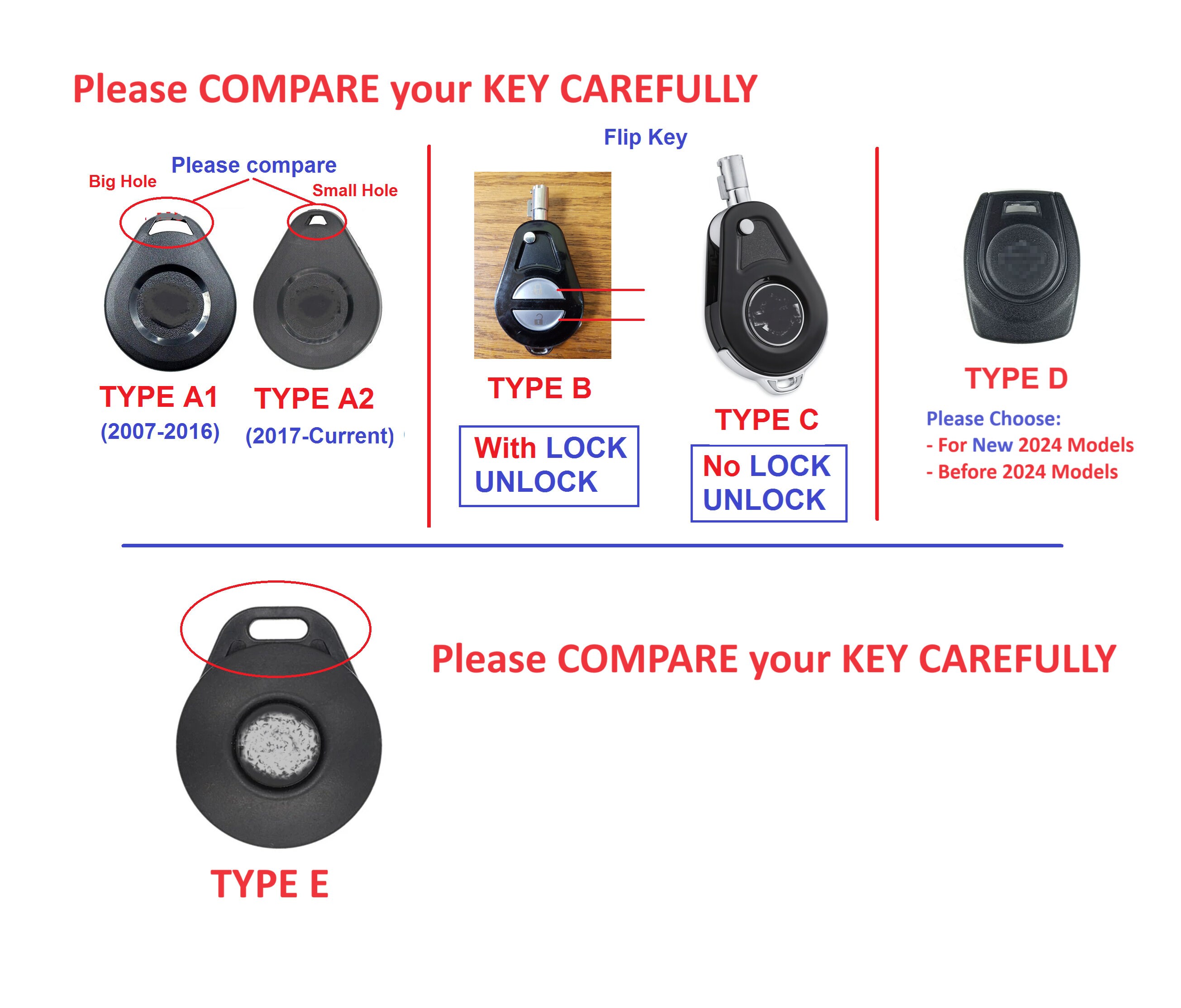 Electra Key Dragon Badges Key Cover Fit for X48 1200 Street Glide Electra King ...
