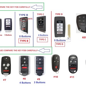 May include: A visual guide displaying various black automotive key fobs labelled Type A, B, C, D, and numbered 6 through 13. The image includes text stating PLEASE COMPARE THE KEY FOB CAREFULLY and identifies button counts for different remote models.