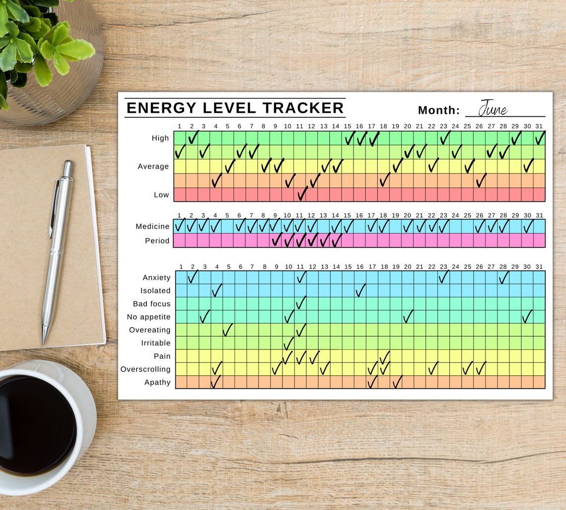 Energy Level Monthly Tracker Printable Energy Tracker Symptoms Tracker