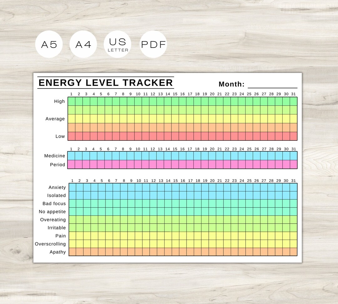 Energy Level Monthly Tracker Printable Energy Tracker Symptoms Tracker
