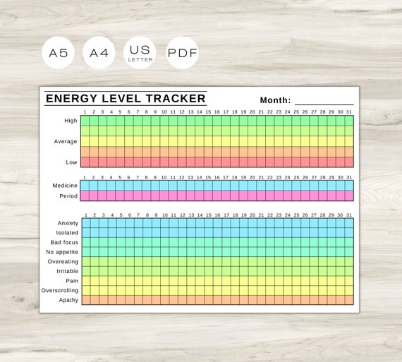 Energy Level Monthly Tracker Printable Energy Tracker Symptoms