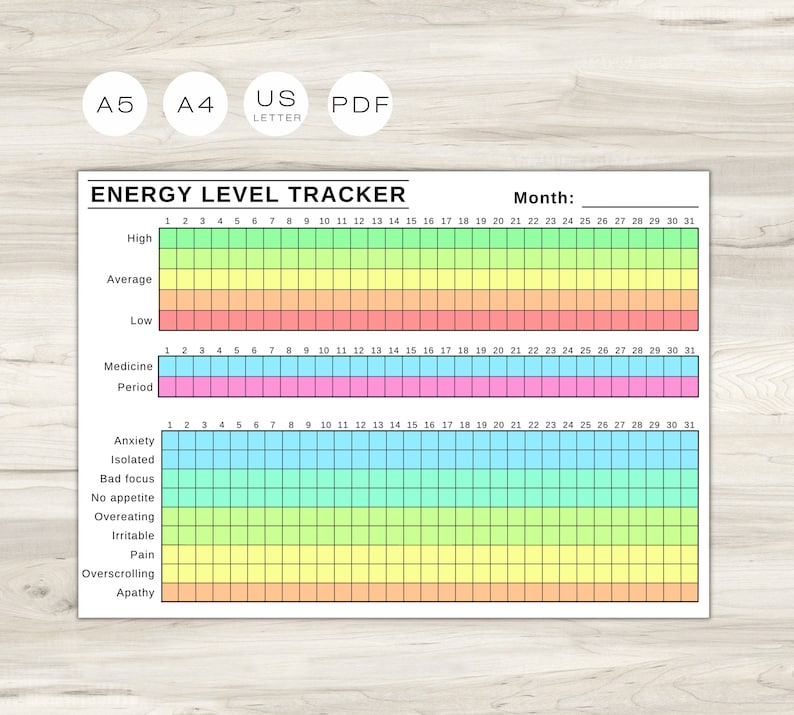 Energy Level Monthly Tracker Printable Energy Tracker Symptoms Tracker