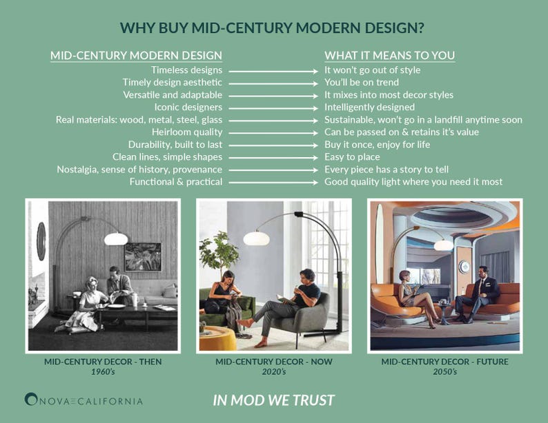 Tambo Arc Floor Lamp – Natural Ash Wood, Weathered Brass, Linen Shade image 19