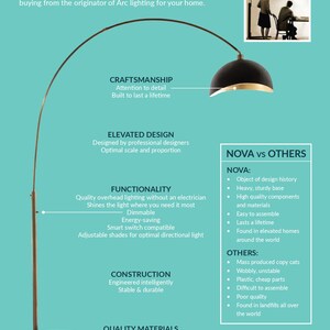 Tambo Arc Floor Lamp – Natural Ash Wood, Weathered Brass, Linen Shade image 18