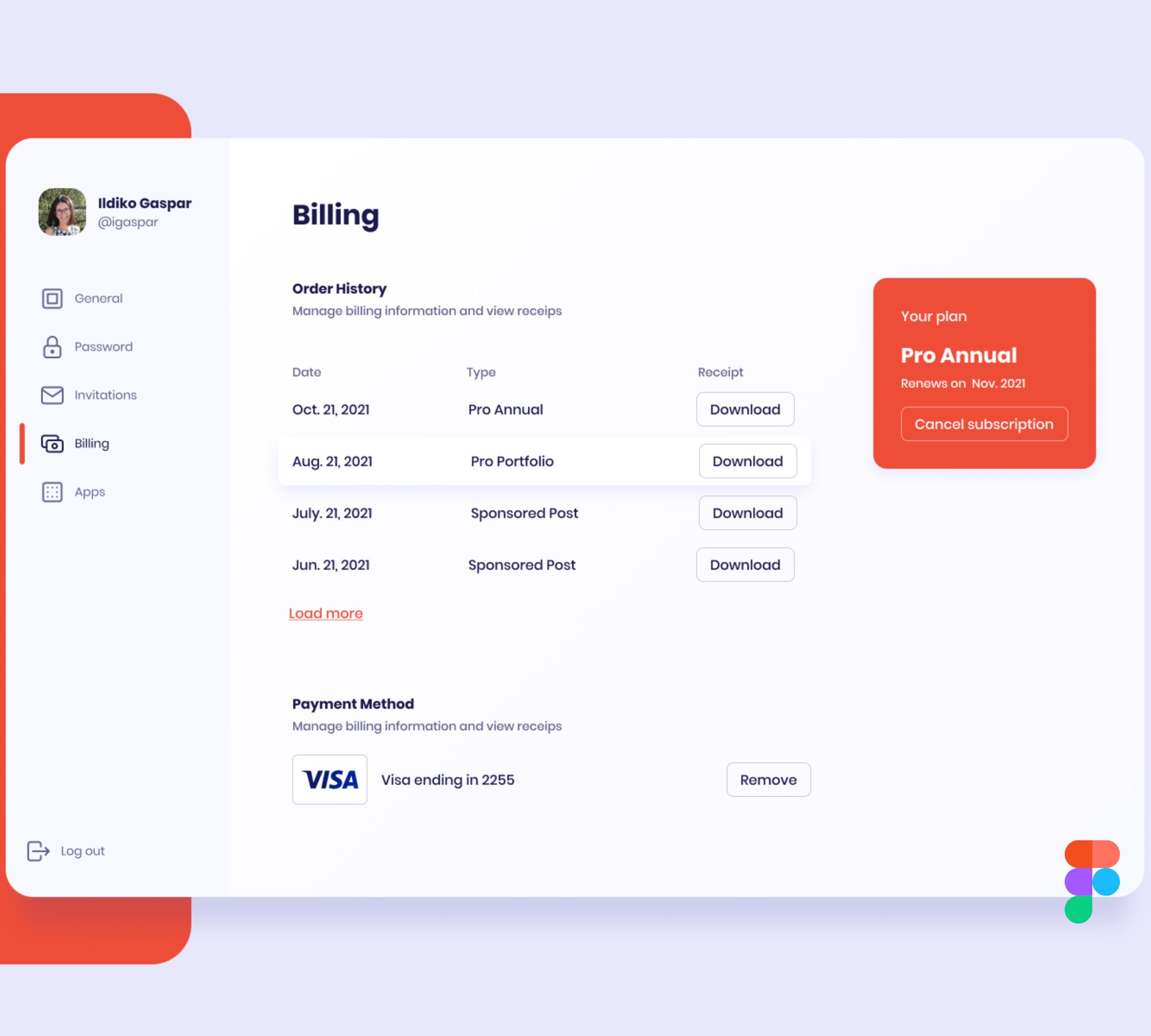 Figma Billing Page Template ux/ui Design - Etsy Singapore