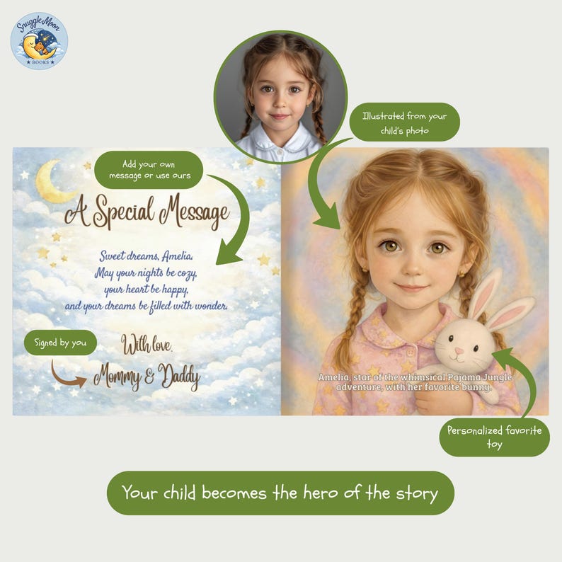 May include: A personalized children's book page featuring a custom illustration of a young girl with braided hair holding a plush bunny. The text reads A Special Message, Sweet dreams, Amelia, May your nights be cozy, your heart be happy, and your dreams be filled with wonder, With love, Mommy & Daddy.