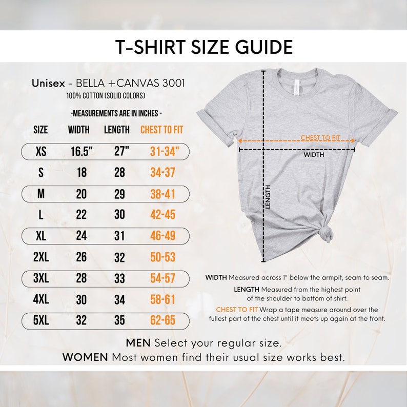 May include: T-shirt size guide for unisex Bella + Canvas 3001 shirts. The chart shows measurements in inches for width, length, and chest to fit for sizes XS to 5XL.