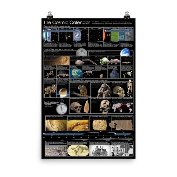 Cosmic Calendar Vertical Poster - Etsy