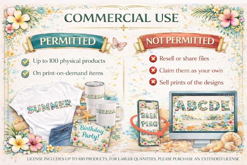 Tropical Beach Alphabet PNG Bundle | Summer Ocean Floral Letters ...