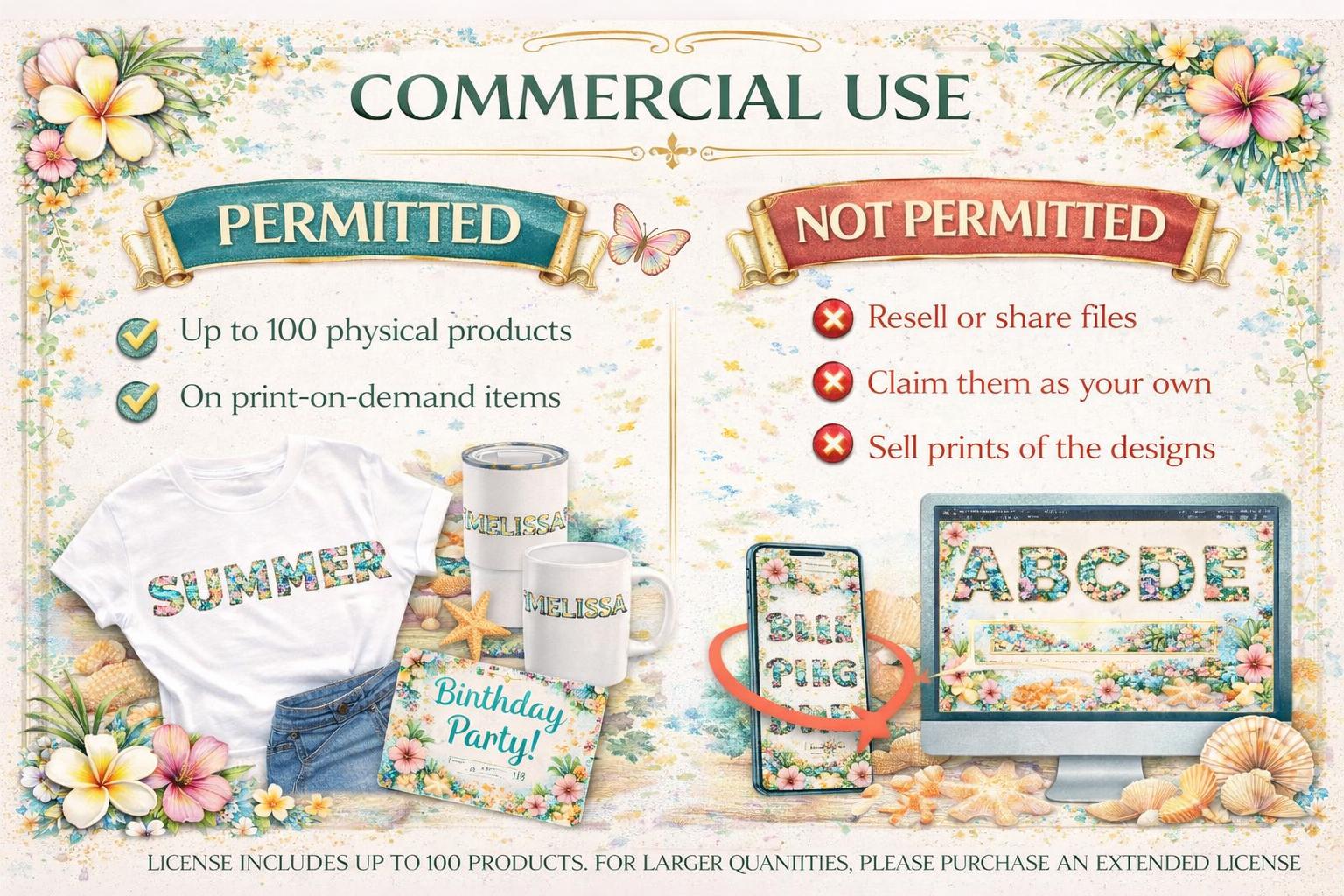 Tropical Beach Alphabet PNG Bundle | Summer Ocean Floral Letters ...