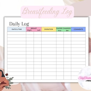 Baby Daily Log Template, Breastfeeding Log, Breastfeeding Planner, Breastfeeding Essentials, Printable, Breastfeeding Schedule Log, Digital