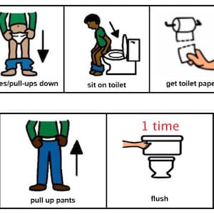 May include: A visual instructional chart featuring two rows of illustrated steps for using the toilet. The sequence includes icons for pulling down trousers and underwear, sitting, using toilet paper, wiping, pulling up clothing, flushing 1 time, and washing hands.