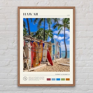 Real Photo, Hawaii Print, Hawaii Wall Art, Hawaii Poster, Hawaii Photo, Hawaii Poster Print, Hawaii Wall Decor, Hawaiian Islands