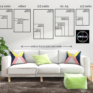 The image is a living room with a white sofa and colorful throw pillows. Above the sofa, there is a wall with a series of black and white photographs depicting different sofa sizes and dimensions. The wall also includes text providing the corresponding measurements for each sofa size.