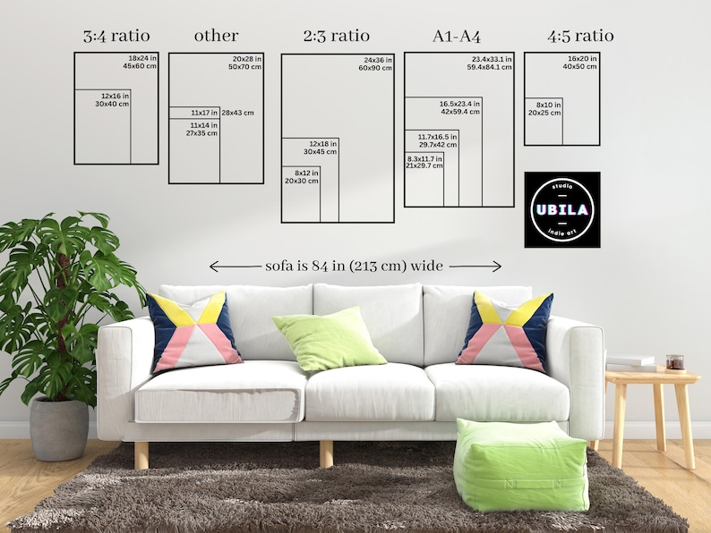 The image is a living room with a white sofa and colorful throw pillows. Above the sofa, there is a wall with a series of black and white photographs depicting different sofa sizes and dimensions. The wall also includes text providing the corresponding measurements for each sofa size.