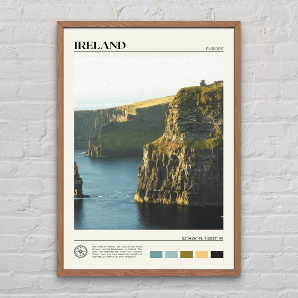Irish Wall Art Etsy