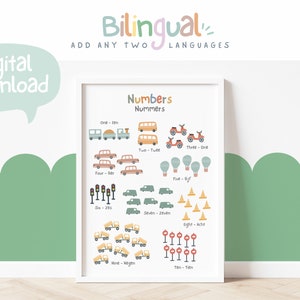 Bilingual vehicle numbers - Transport Print - Educational print - Children's Wall Art - Playroom wall art - Printable wall art - Digital